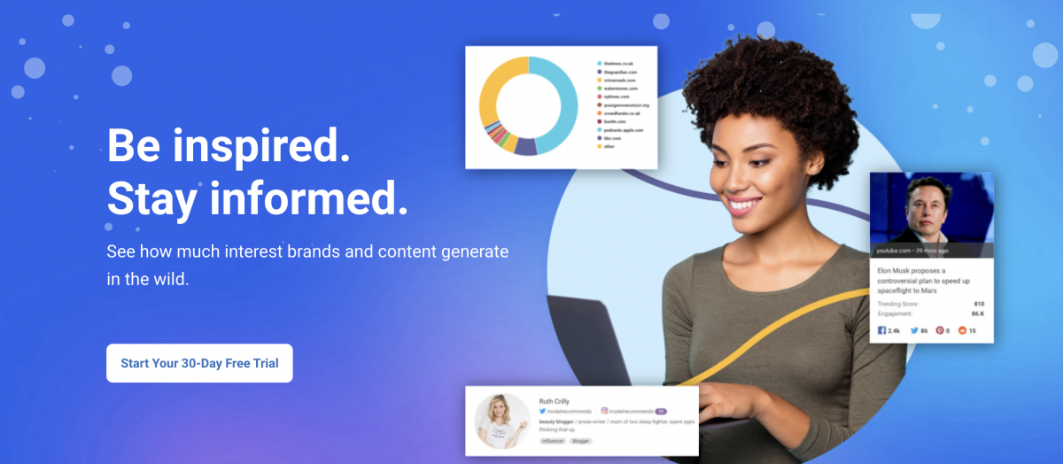 Buzzsumo 